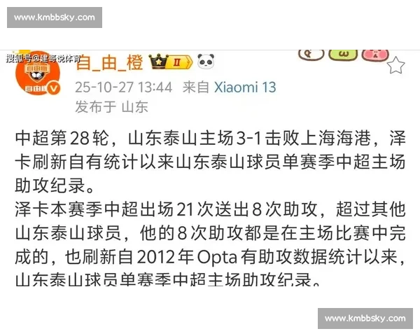 泽卡 8 次主场助攻破纪录,泰山逆转海港立奇功 泽卡 8 次主场助攻破纪录,泰山逆转海港立奇功