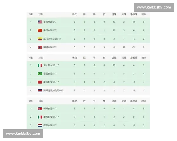 巴西对阵哥伦比亚赛前预测分析胜负走向与关键看点数据解读与阵容影响