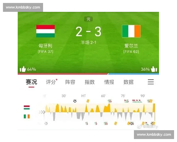 爱尔兰对阵奥地利比赛走势与战术数据深度分析前瞻关键球员表现与胜负预测 爱尔兰对阵奥地利比赛走势与战术数据深度分析前瞻关键球员表现与胜负预测